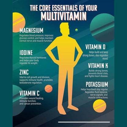 Now Adam Men's Multivitamin Tablets For Overall Wellness, Pack of 60's