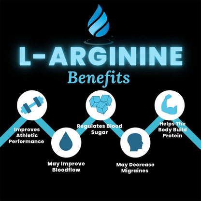 Now Double Strength L-Arginine 1000mg Tablets, Pack of 120's