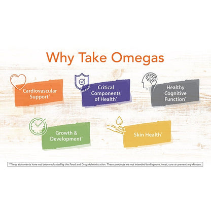 Now Tri-3D Omega 3 1000mg + 1000IU Vitamin D3 Fish Oil Supplement Softgels, Pack of 90's