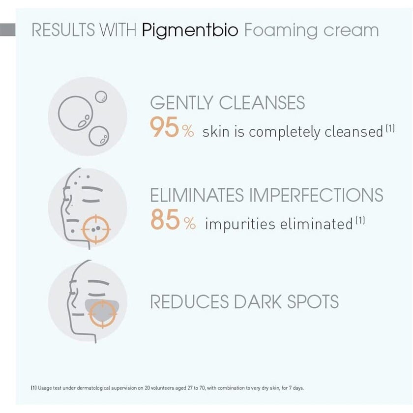 Bioderma Pigmentbio Foaming Cream Brightening Cleanser