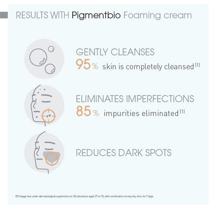 Bioderma Pigmentbio Foaming Cream Brightening Cleanser