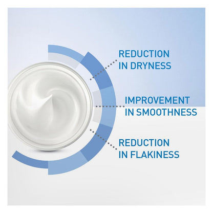 CeraVe Moisturising Cream For Dry To Very Dry Skin