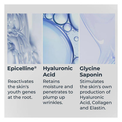 Eucerin Hyaluron Filler Epicelline Antiaging Facial Serum 30ml