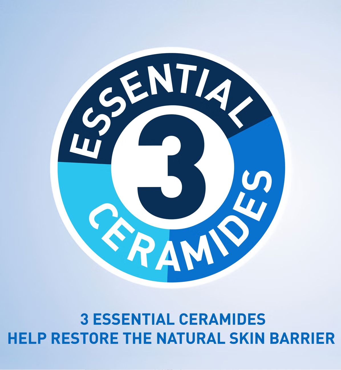 CeraVe Hydrating Fragrance Free Cleanser For Normal To Dry Skin