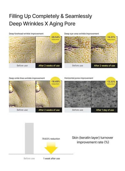 Celimax The Vita-A Retinal Shot Skin Tightening Booster 15ml